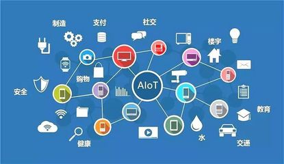 物聯(lián)網混戰(zhàn)正酣 IoT+AI成海爾U+決勝新王牌