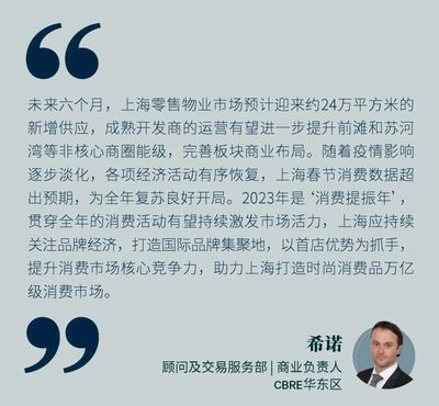 CBRE:2023年第一季度上海房地產市場回顧
