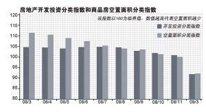 上海房協(xié)潑開(kāi)發(fā)商冷水:樓市脆弱 別盲目漲價(jià)_滾動(dòng)新聞_財(cái)經(jīng)_騰訊網(wǎng)