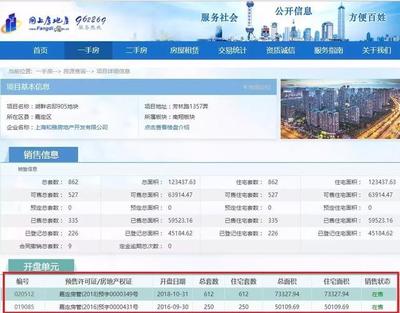 購(gòu)房&ldquo;防坑&rdquo;指南